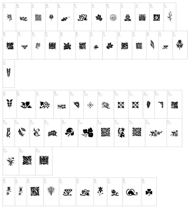 Rough Flowers font map